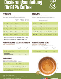 Kaffee kochen leicht gemacht: Mit der GEPA Dosieranleitung